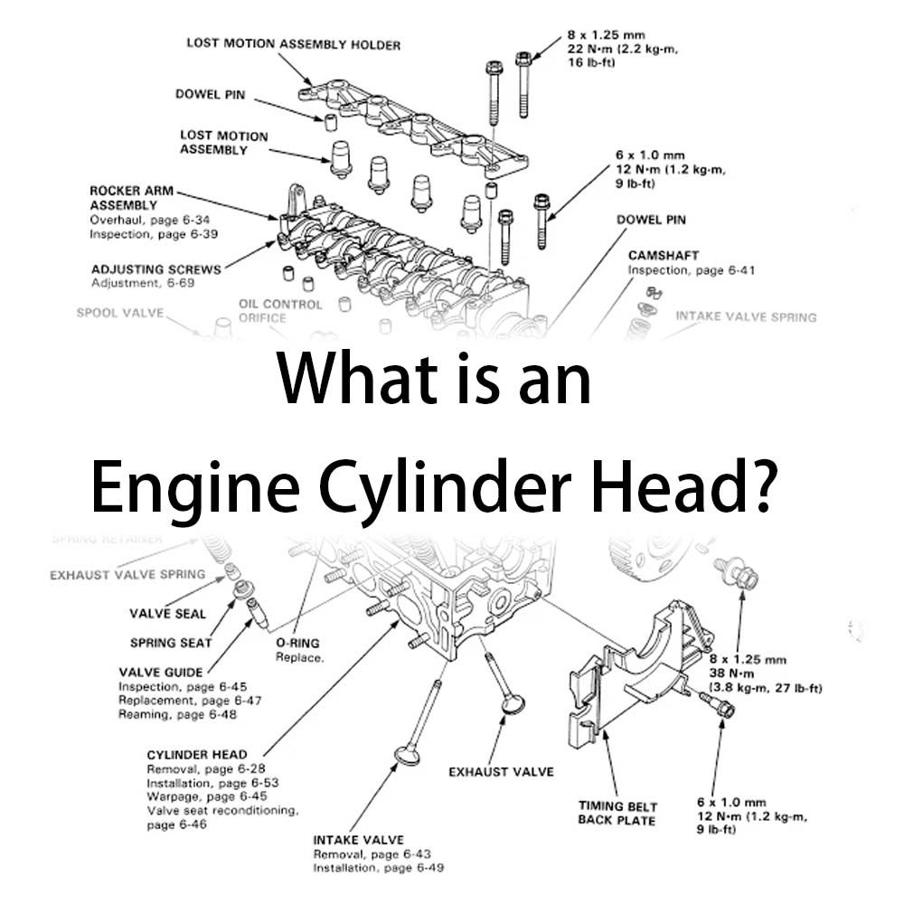 What is an Engine Cylinder Head? Material, Structure & Common Failure Analysis